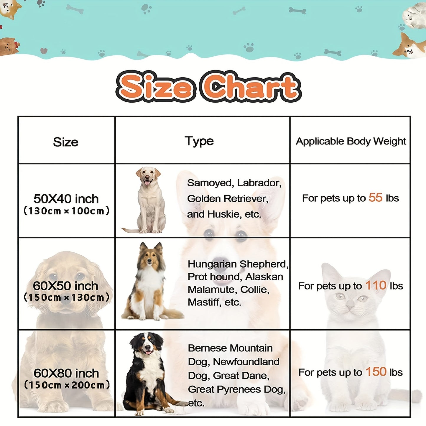 1pc Paw Print Dog Blanket, Washable Flannel Pet Throw Blanket, Soft Pet Mat Cover for Dog Nest Cage Bed, Pet Blanket